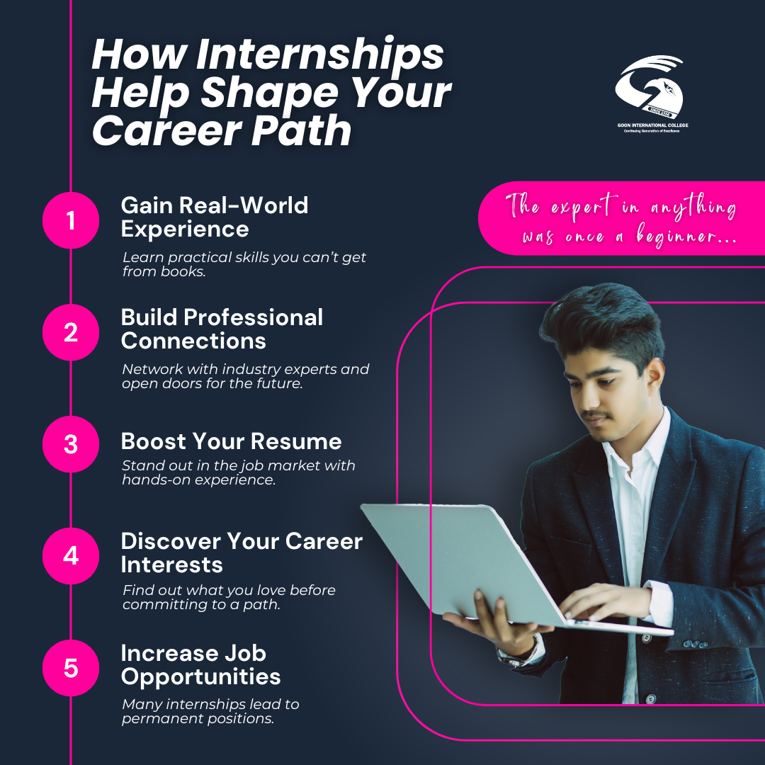 How Internships Help Shape Your Career Path